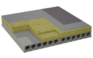 considerations of Green flat roofing insulation
